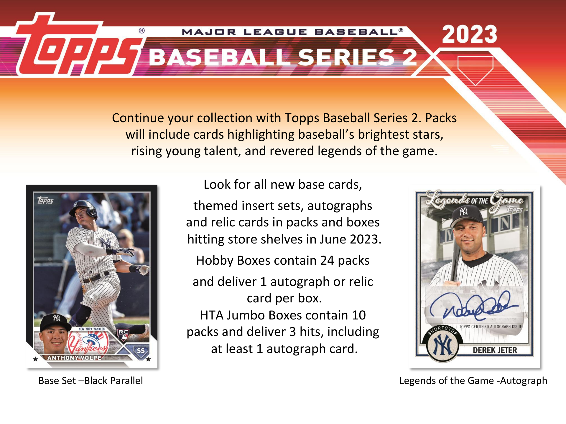 Jose Abreu On Card AUTO 2023 Topps Series 2 1988 All-Star Auto 88ASA-JRA  5/10