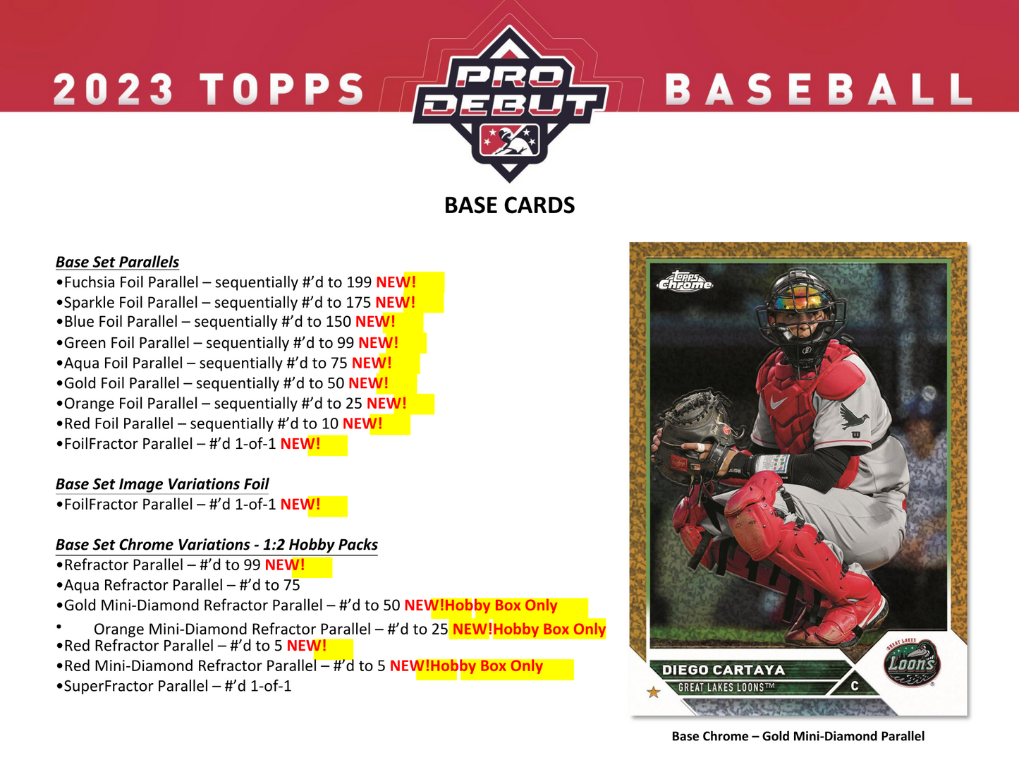 2023 Topps Pro Debut Baseball