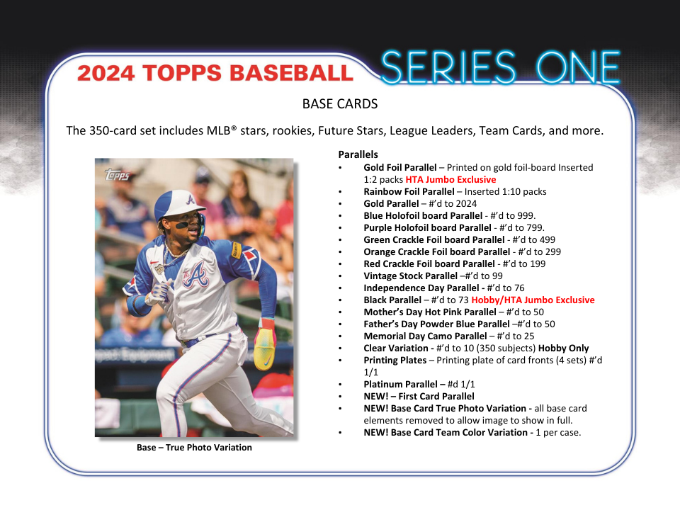 2024 Topps Baseball Series 1 Hobby 12 Box Case
