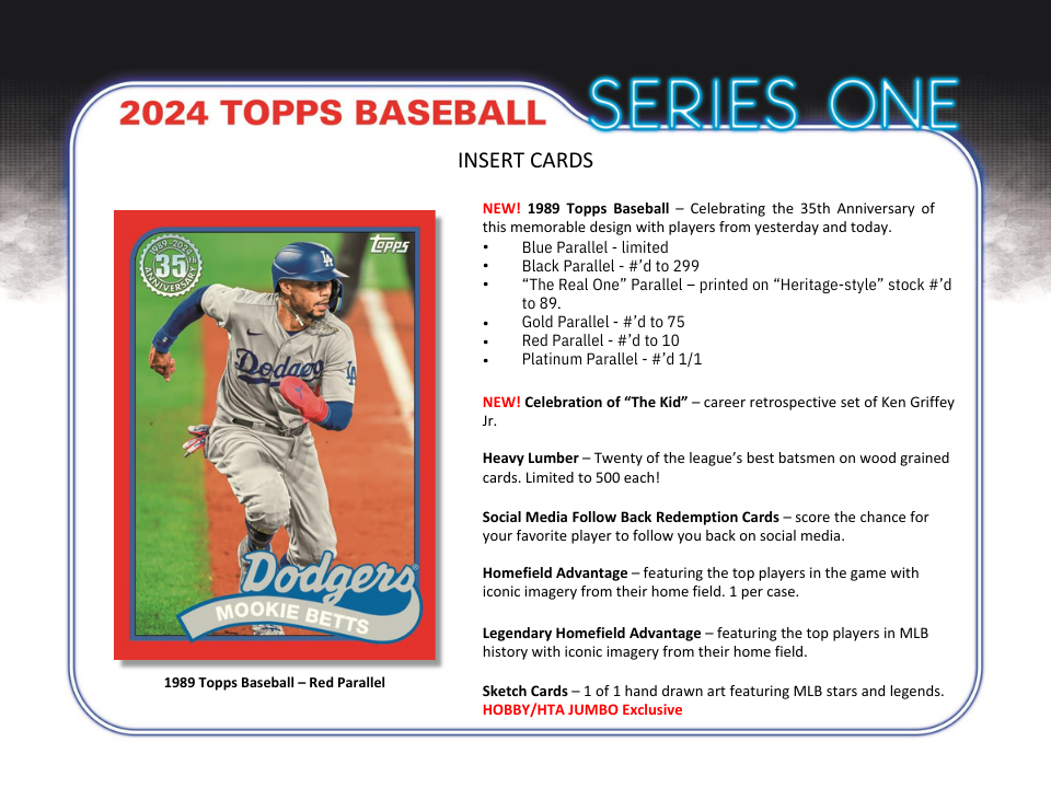 2024 Topps Baseball Series 1 Hobby Box