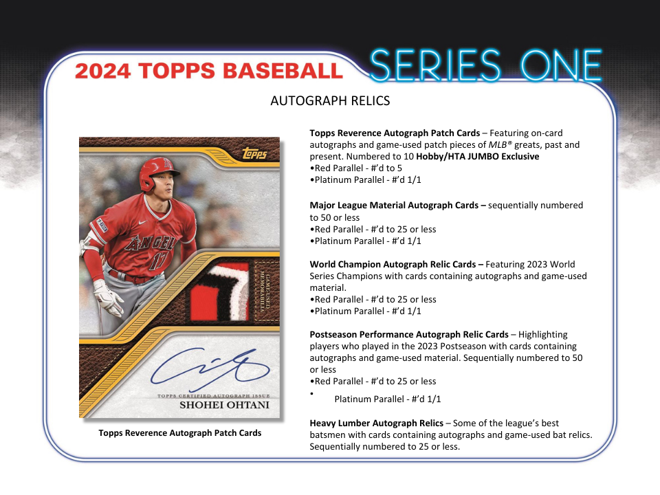 2024 Topps Baseball Series 1 Hobby 12 Box Case