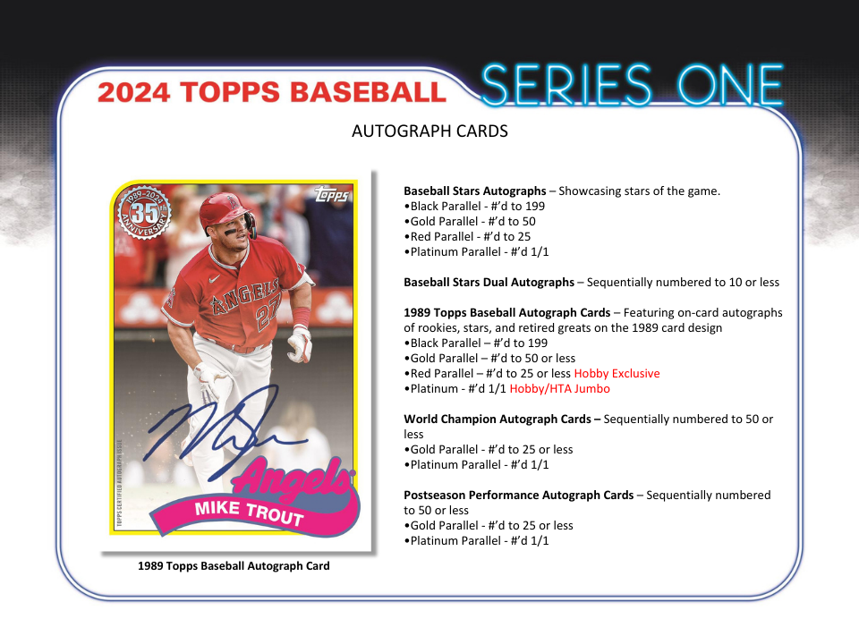 2024 Topps Baseball Series 1 Jumbo 6 Box Case
