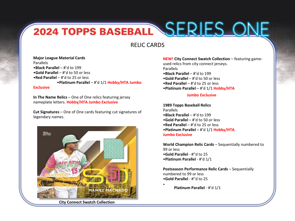 2024 Topps Baseball Series 1 Jumbo 6 Box Case