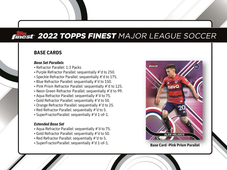 2022 TOPPS MLS FINEST